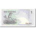 Banconote, Quatar, 1 Riyal, 2008, Undated (2008), KM:20, FDS