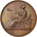 France, Medal, Louis XVIII, Politics, Society, War, Andrieu, AU(50-53), Bronze
