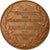 Francja, Medal, Trzecia Republika Francuska, Biznes i przemysł, 1883, Tasset