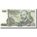 Banknote, Austria, 100 Schilling, 1984, 1984-01-02, KM:150, AU(50-53)