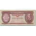 Banknote, Hungary, 100 Forint, 1968, 1968-10-24, KM:171d, UNC(64)