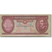 Banknote, Hungary, 100 Forint, 1968, 1968-10-24, KM:171d, UNC(63)