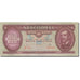 Banknote, Hungary, 100 Forint, 1968, 1968-10-24, KM:171d, UNC(65-70)