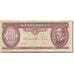 Banknote, Hungary, 100 Forint, 1992, 1992-01-15, KM:174a, UNC(64)