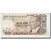 Banknote, Turkey, 5000 Lira, L.1970 (1990), KM:198, EF(40-45)