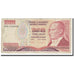 Billet, Turquie, 20,000 Lira, 1995, KM:202, TB+