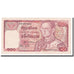 Banknote, Thailand, 100 Baht, Undated (1978), KM:89, UNC(65-70)