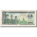 Geldschein, Lao, 1000 Kip, 2003, KM:32Ab, S+