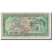 Banknote, Macau, 5 Patacas, 1981, 1981-08-08, KM:58c, VF(30-35)