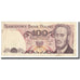 Banknote, Poland, 100 Zlotych, 1982, 1982-06-01, KM:143d, EF(40-45)