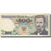 Banknote, Poland, 200 Zlotych, 1982, 1982-06-01, KM:144b, VF(20-25)