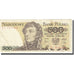 Banknote, Poland, 500 Zlotych, 1982, 1982-06-01, KM:145C, VF(20-25)