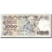 Billete, 1000 Escudos, 1994, Portugal, 1994-03-03, KM:181k, MBC+