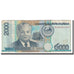 Banknot, Lao, 2000 Kip, 2011, KM:41, F(12-15)