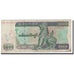 Banknote, Myanmar, 1000 Kyats, 1998, KM:77b, G(4-6)