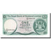 Geldschein, Scotland, 1 Pound, 1981, 1981-01-10, KM:336a, UNZ