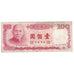 Banknote, China, 100 Yüan, 1987 (1988), KM:1989, VG(8-10)
