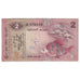 Geldschein, Sri Lanka, 2 Rupees, 1979, 1979-03-26, KM:83a, SGE+