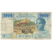 Geldschein, Zentralafrikanische Staaten, 1000 Francs, 2002, KM:207U, SGE