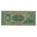 Banknote, Paraguay, 100 Guaranies, 1982, KM:205, VG(8-10)