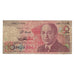 Banknote, Morocco, 10 Dirhams, 1987, KM:60a, VG(8-10)