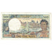 Geldschein, Tahiti, 500 Francs, 1985, papeete, KM:25d, S+