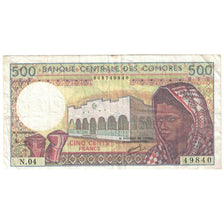 Banconote, Comore, 500 Francs, Undated (1986- ), KM:10b, MB+