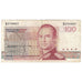 Banconote, Lussemburgo, 100 Francs, Undated (1986), KM:58a, MB+