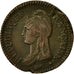 Coin, France, Dupré, Decime, 1796, Paris, EF(40-45), Bronze, KM:644.1