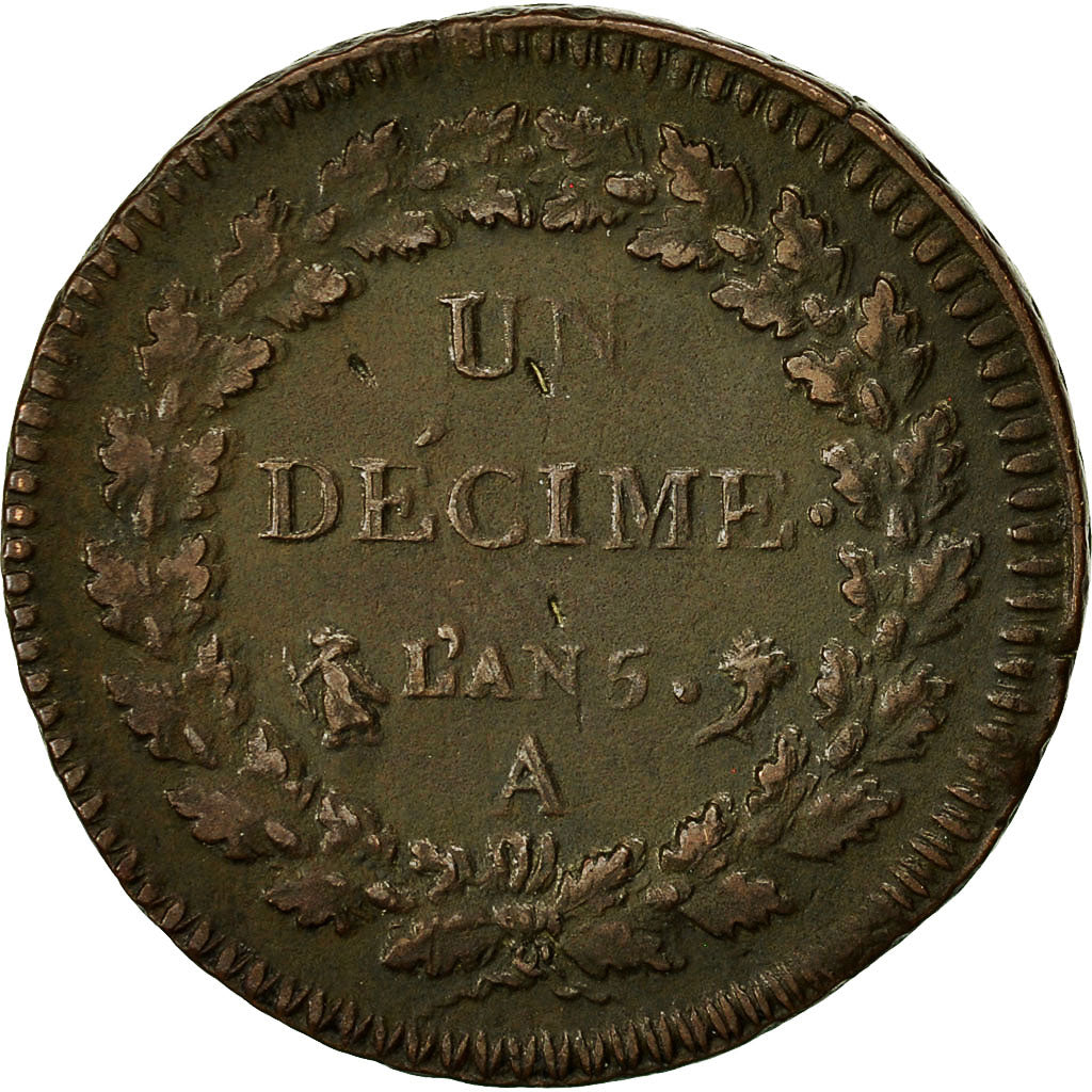 Coin, France, Dupré, Decime, 1796, Paris, EF(40-45), Bronze, KM:644.1