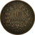 Monnaie, France, Cérès, 10 Centimes, 1883, Paris, TTB, Bronze, Gadoury:265a