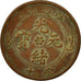 Coin, China, KIANGSI PROVINCE, Kuang-hs, 10 Cash, 1902, VF(30-35), Copper