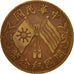 Monnaie, République de Chine, 10 Cash, 10 Wen, 1920, Anhwei, TTB, Cuivre
