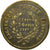 Francia, Token, Business & industry, BB, Ottone