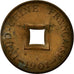 Coin, FRENCH INDO-CHINA, 2 Sapeque, 1901, Paris, AU(50-53), Bronze, KM:6