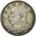 Coin, CHINA, REPUBLIC OF, KANSU PROVINCE, (no  Ruler Name), Dollar, Yuan