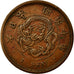 Coin, Japan, Mutsuhito, Sen, 1877, EF(40-45), Copper, KM:17.1