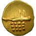 Coin, India, Fanam, AU(55-58), Gold
