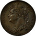 Moneda, Gran Bretaña, George IV, Farthing, 1822, SC+, Cobre, KM:677