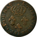 Moeda, GUIANA FRANCESA, 2 Sous, 1783, Paris, VF(30-35), Lingote, KM:1