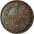 Coin, Italy, Umberto I, Centesimo, 1895, Rome, MS(63), Copper, KM:29