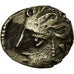 Coin, Massalia, Obol, Marseille, VF(30-35), Silver, SNG-Cop:723-8
