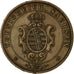 Coin, German States, SAXONY-ALBERTINE, Johann, 5 Pfennig, 1864, Dresde