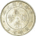 Coin, China, KWANGTUNG PROVINCE, 20 Cents, 1920, MS(60-62), Silver, KM:423