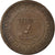 Monnaie, INDIA-PRINCELY STATES, BARODA, Sayaji Rao III, 2 Paisa, 1893, Baroda