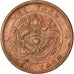 Moeda, China, CHIHLI PROVINCE, Kuang-hs, 10 Cash, 1906, VF(20-25), Cobre, KM:67