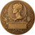 Frankreich, Medal, French Third Republic, Politics, Society, War, Prud'homme.G
