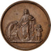 Francia, Medal, Second French Empire, Politics, Society, War, Caqué, MBC+