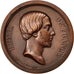 Henri de France, Comte de Chambord, Médaille