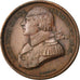 Louis XVIII, Médaille